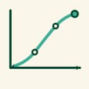 Revenue CMGR Calculator
