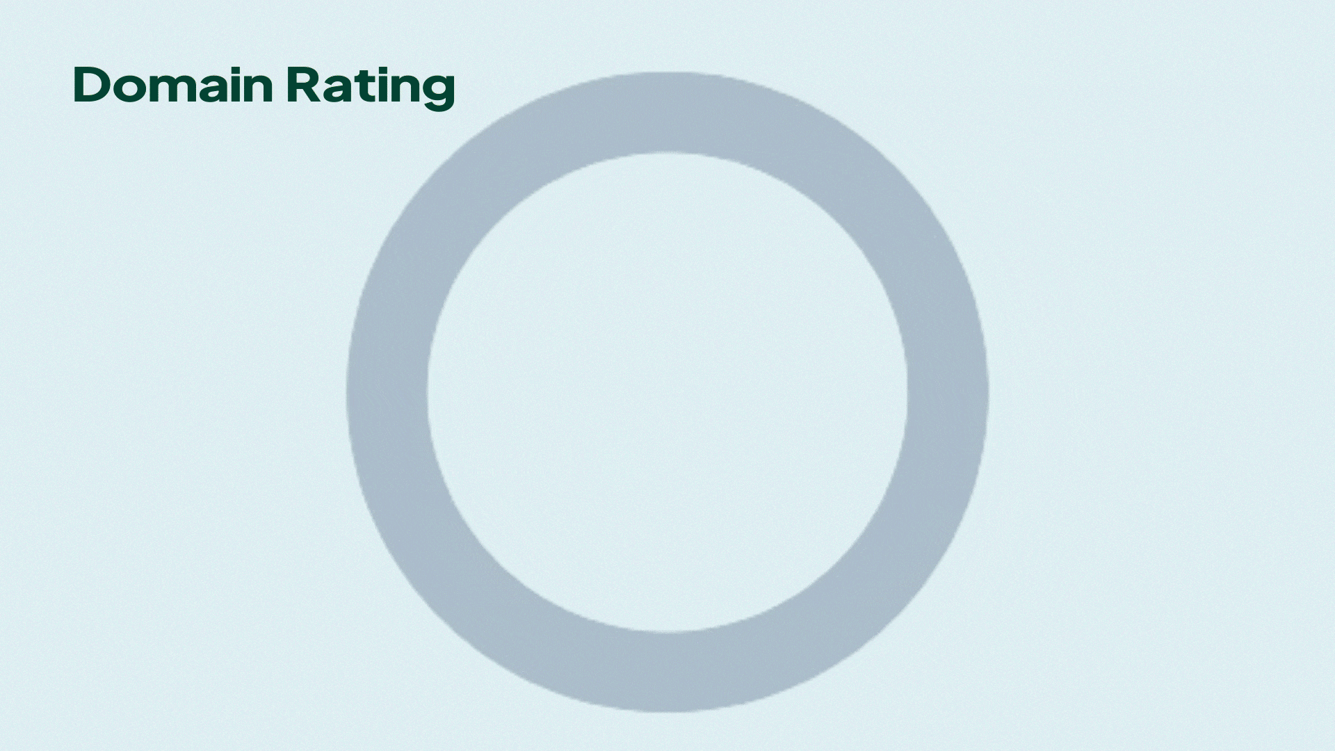 Backlinks & Domain Authority