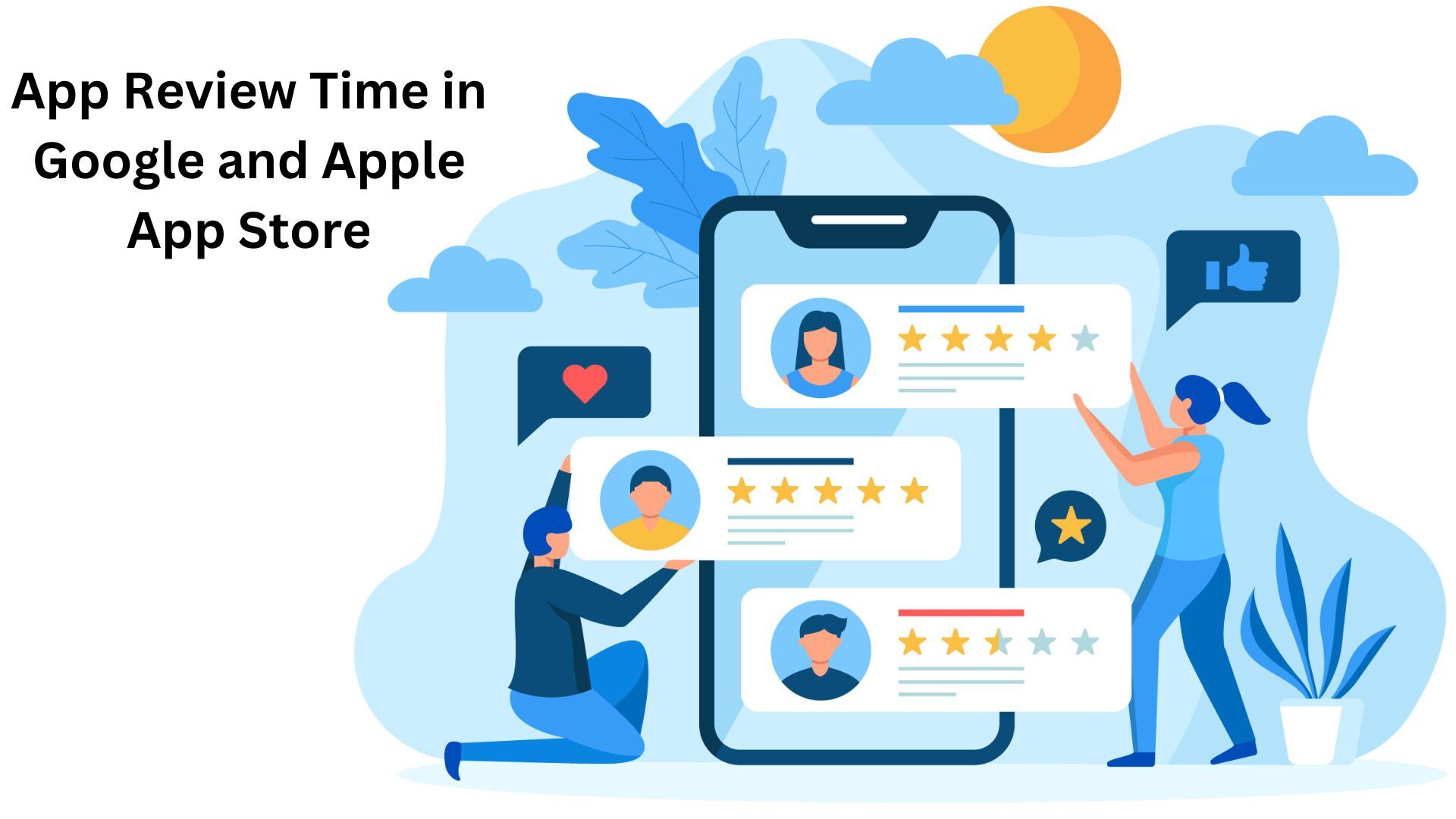 App review time