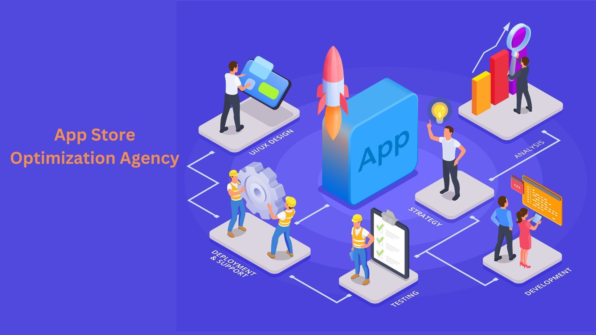 ASO Agency.