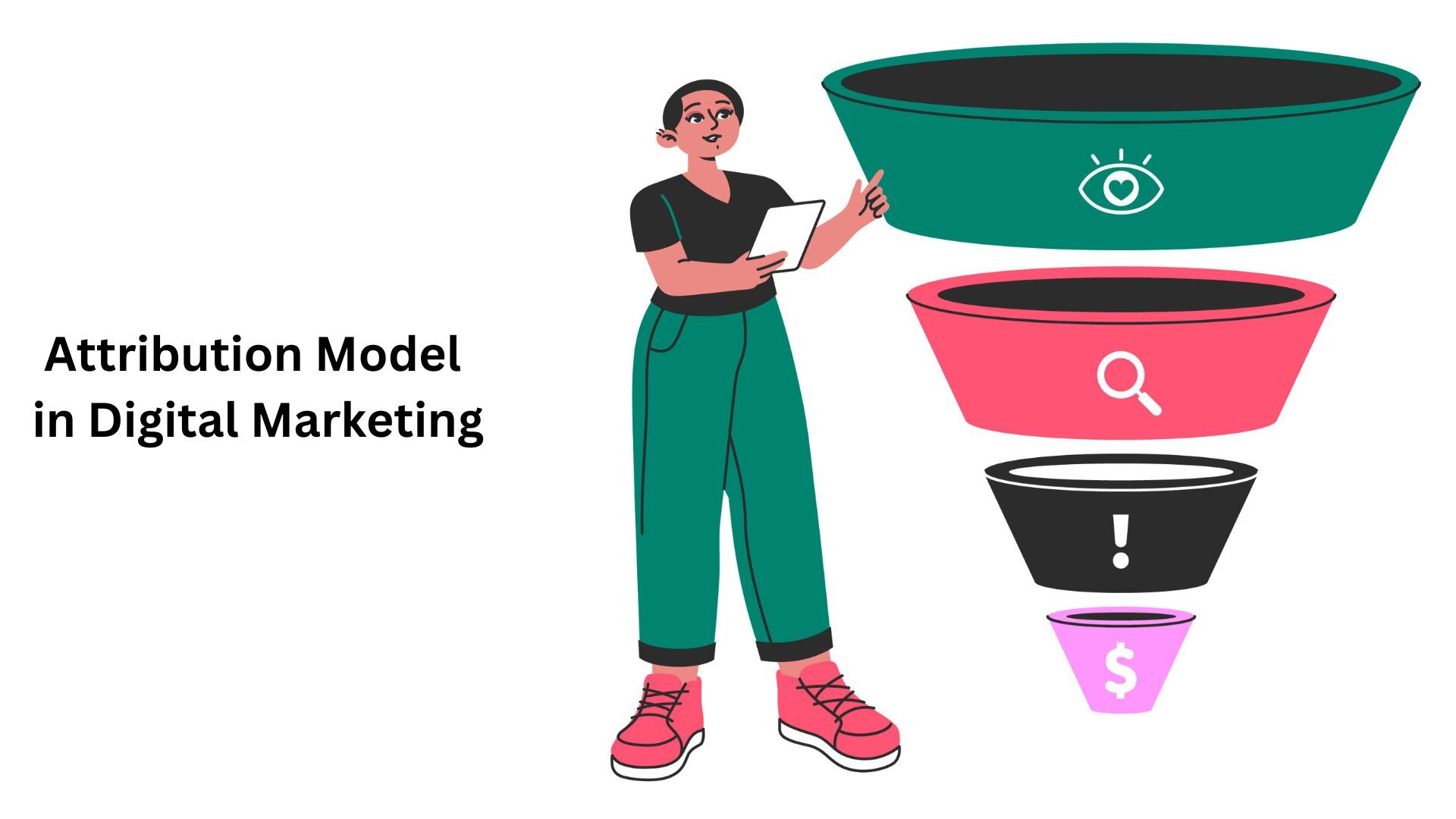 attribution model