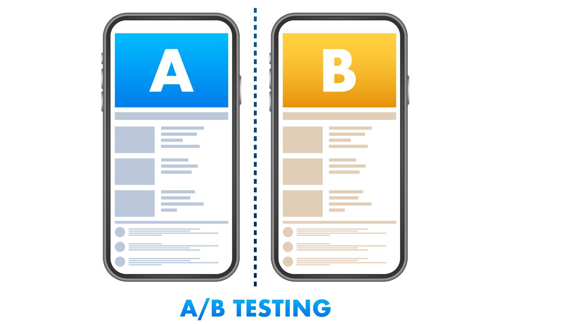 A/B Testing