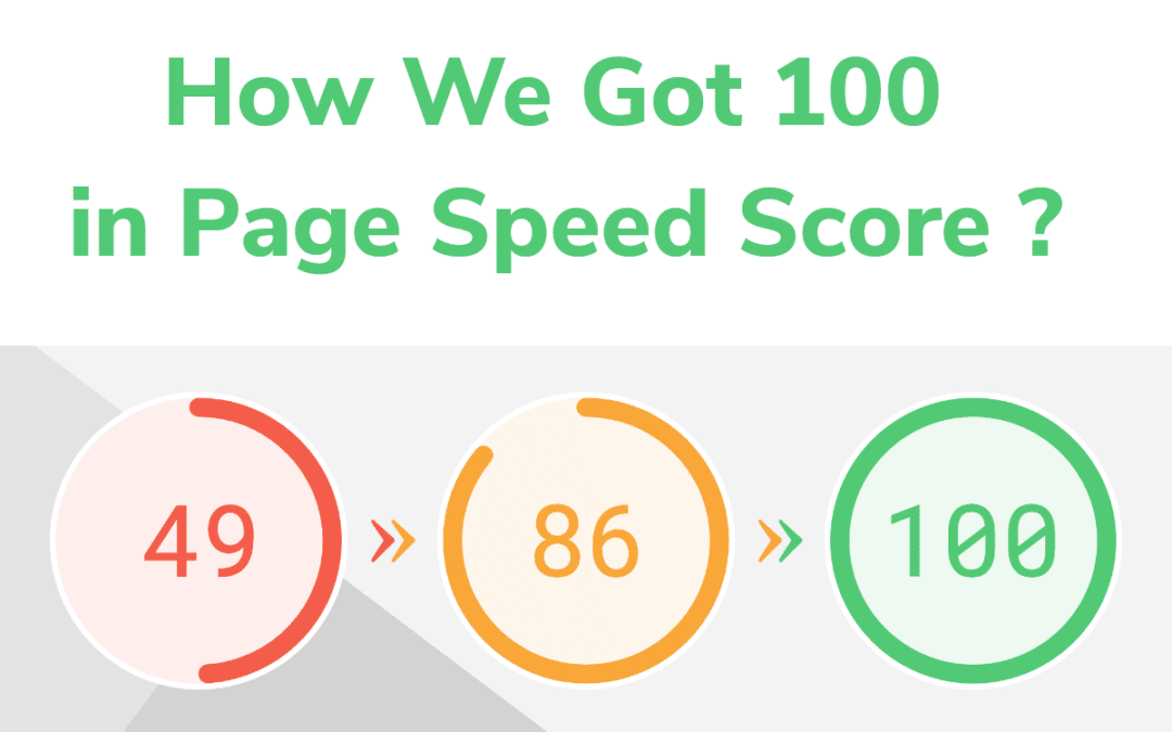 How We Got 100 in Page Speed Score