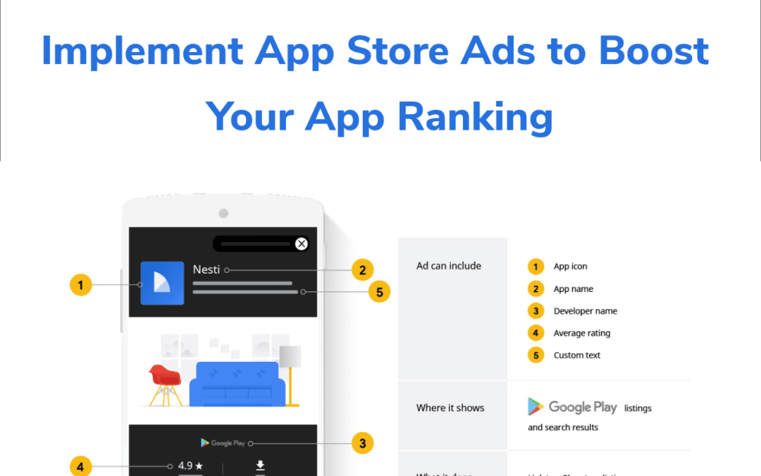 Top App Ranking: Boost with App Store Ads