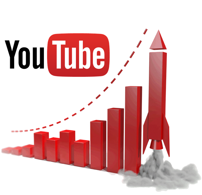 Youtube Video Ranking