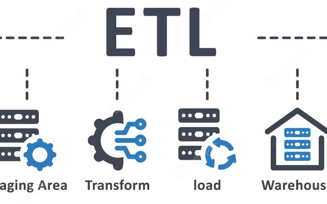 ETL: Extract, Load, Transform | Everything You Need to Know